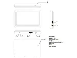 Sylvania SMPK4230 Teardown