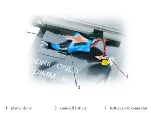 CMOS (CR2032 coin-cell time battery)