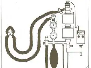 Dräger Circle Absorption System