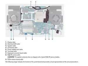 System board