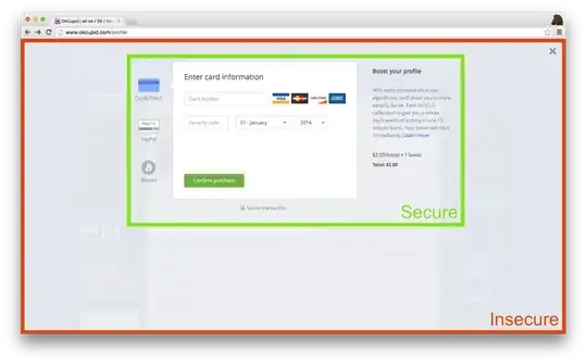A transparent secure iframe for submitting payment info is loaded inside the insecure version of the site.