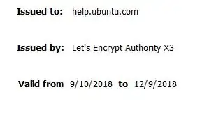 Certificate for help.ubuntu.com