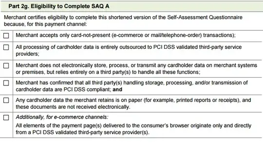 SAQ A Eligibility Requirements