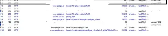 Fiddler network packet trace