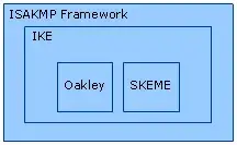 Supersetting from microsoft site