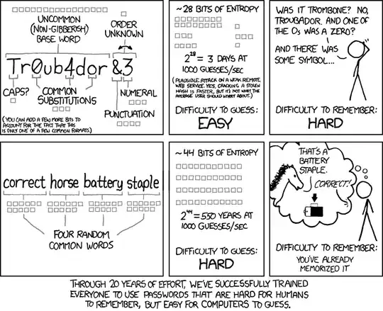 Obligatory XKCD reference about the same subject