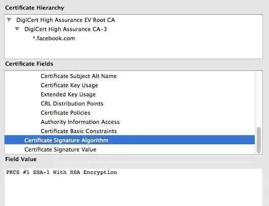 Facebook's SSL certificate