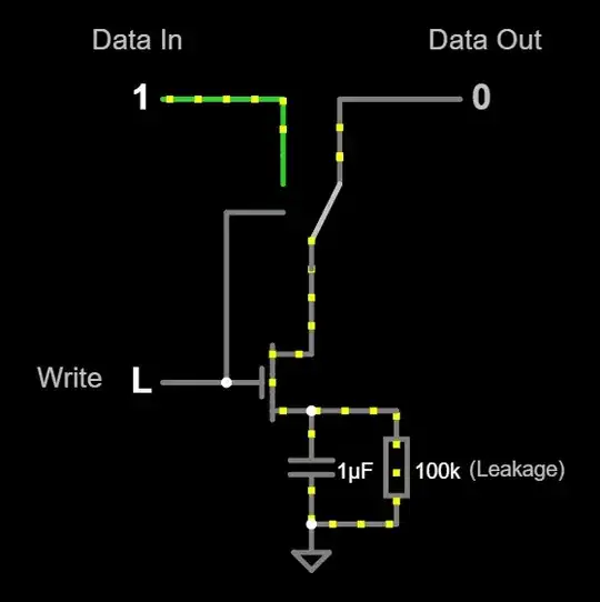 DRAM cell schematic diagram