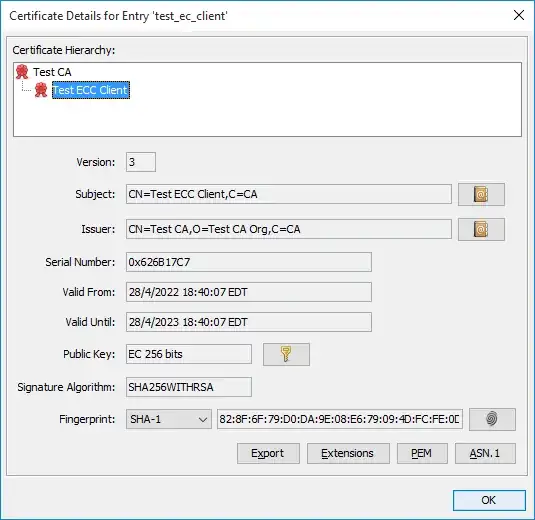 User certificate data