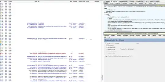 Fiddler network packet trace
