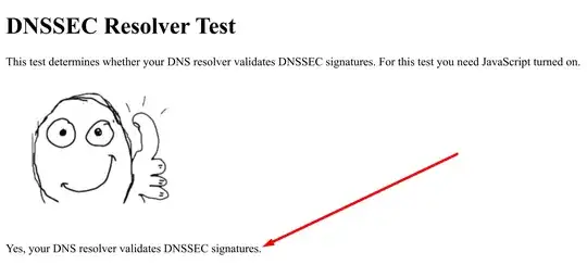 DNSSEC test
