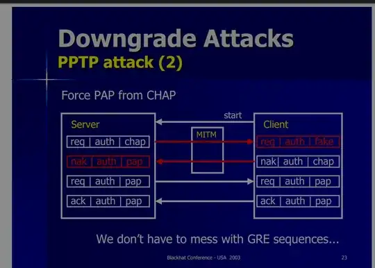 mitm downgrade attack