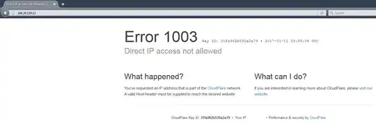 Cloudflare via IP