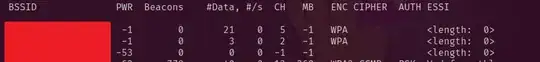 airodump-ng excerpt displaying a negative channel value for one line