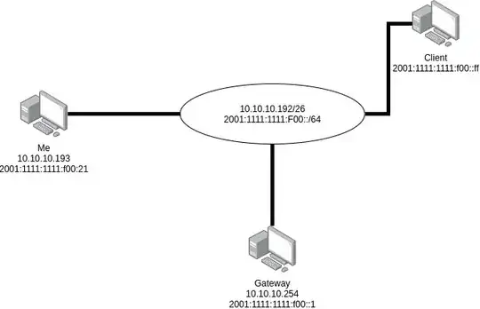 network sketch