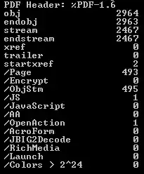 Analysis result from PDFid.py