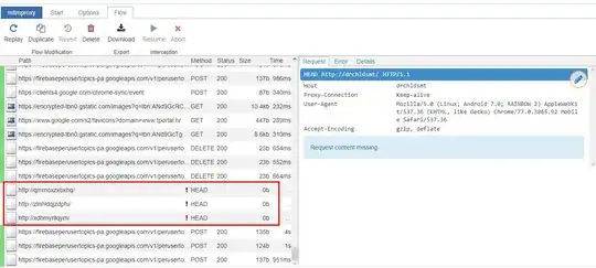 mitmproxy window with suspicious adresses