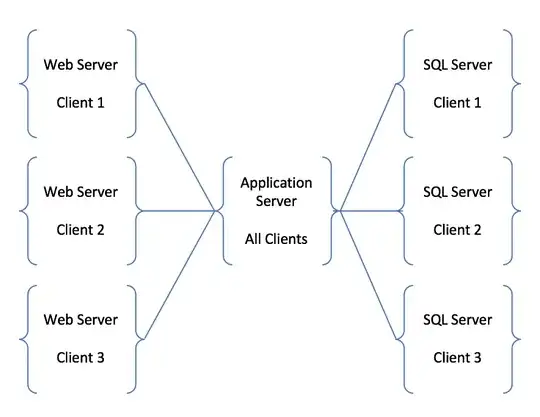 Server Setup