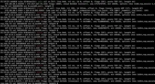 Incorrect checksum destination 127.0.0.1:443
