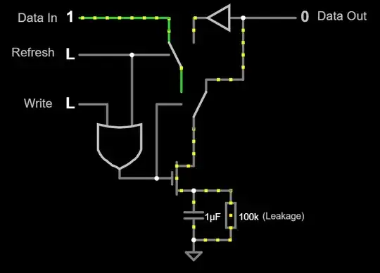 Circuit diagram for DRAM cell with refresh logic