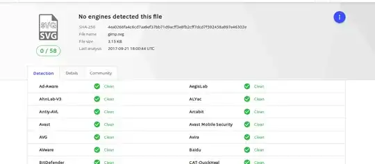 Virus Total Screenshot