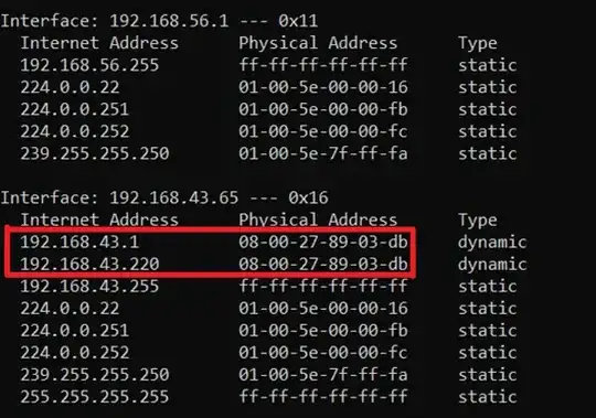 Why are 2 IP addresses for the same MAC address an evidence of ARP spoofing? I thought that evidence was 2 MAC addresses for the same IP 
