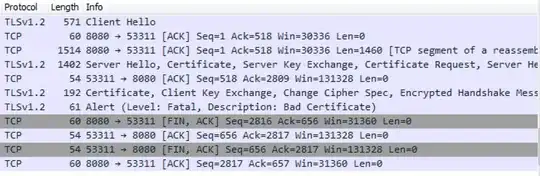 Wireshark packet capture of a mutual-auth TLS handshake from Chrome