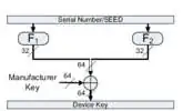 decrypt