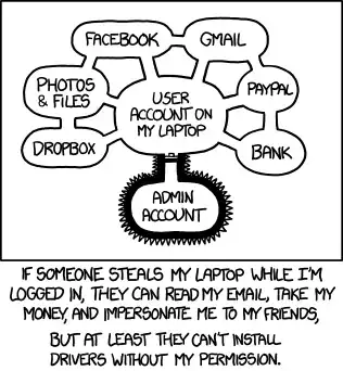 XKCD see https://xkcd.com/1200/ for credits and licensing