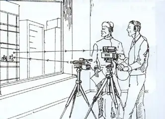 Laser Based Listening System