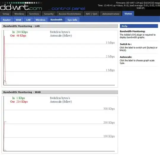 Bandwidth Monitor