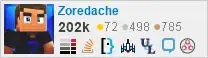 profile for Zoredache on Stack Exchange, a network of free, community-driven Q&A sites