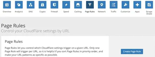 Using cloudflare's page rules