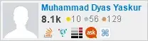 profile for Muhammad Dyas Yaskur on Stack Exchange, a network of free, community-driven Q&A sites