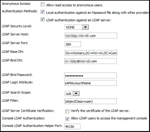 CollabNet Authentication Screenshot