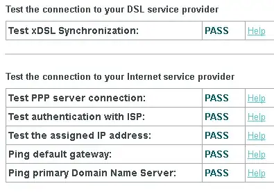 Diagnostic pass