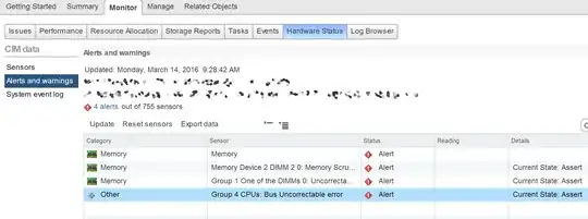 Memory error as displayed in vCenter