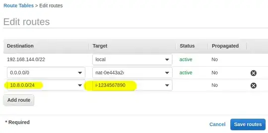 Subnet Route Table