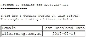 Reverse DNS lookup