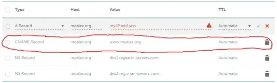 CNAME on domain apex