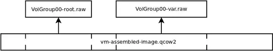 disk image reference diagram