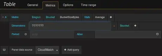 grafana-config-metrics