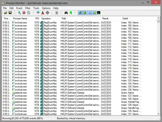 Process Monitor