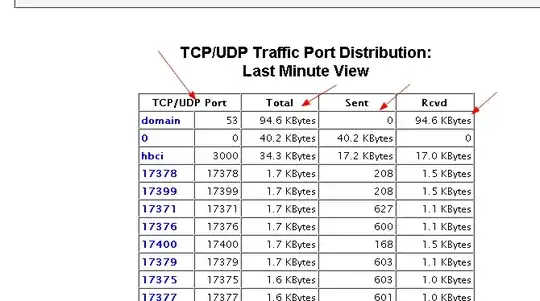 disk space full