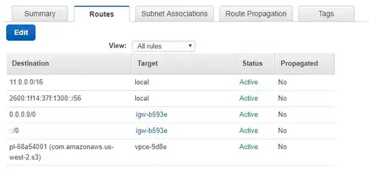 VPC S3 Endpoint Route Table