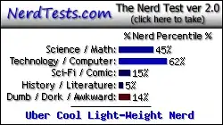 NerdTests.com says I'm an Uber Cool Light-Weight Nerd