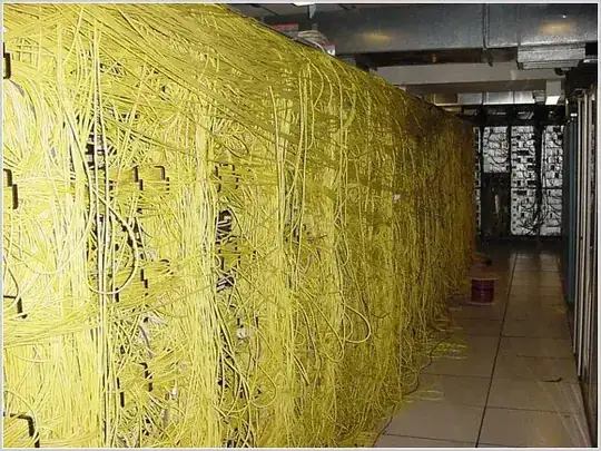 cable mess