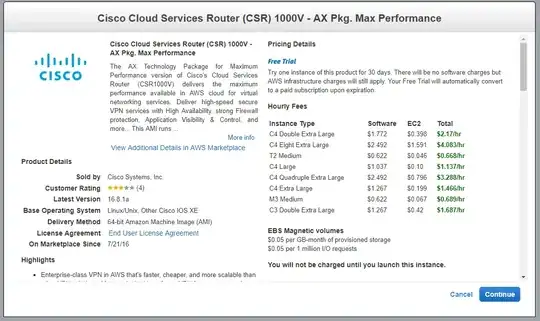 Cisco CSR 1000V pricing