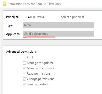 Creator owner permissions on the queue