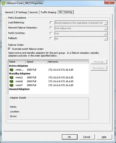 vmnics-PortGroups